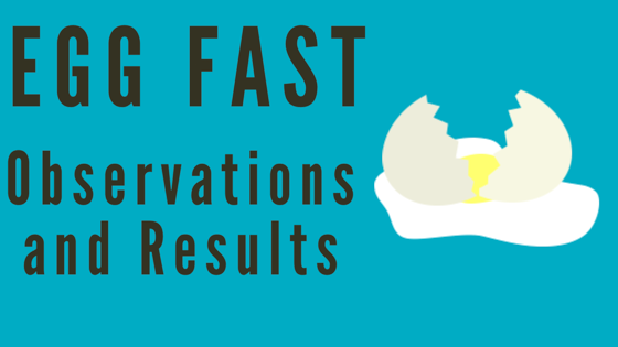 My Egg Fast – Observations and Results